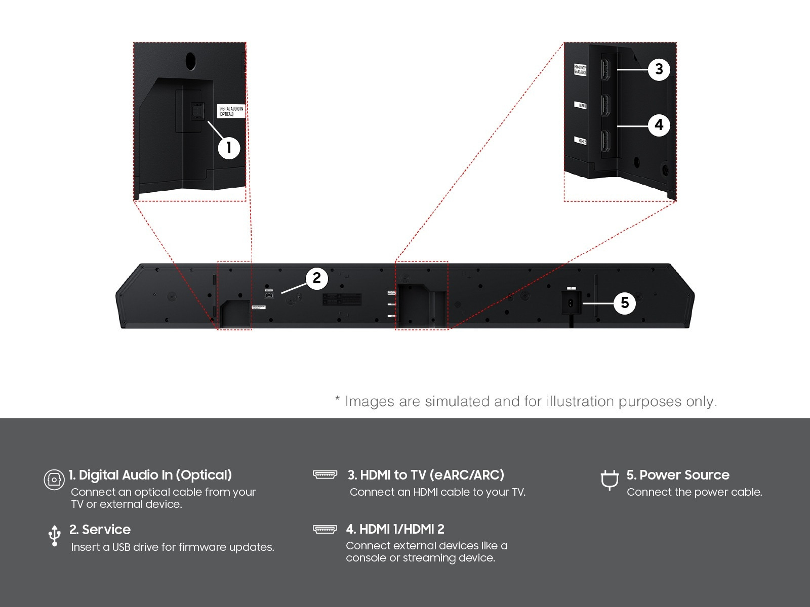 Samsung Q-series HW-Q900H Black 7.1.2 channels – image 2