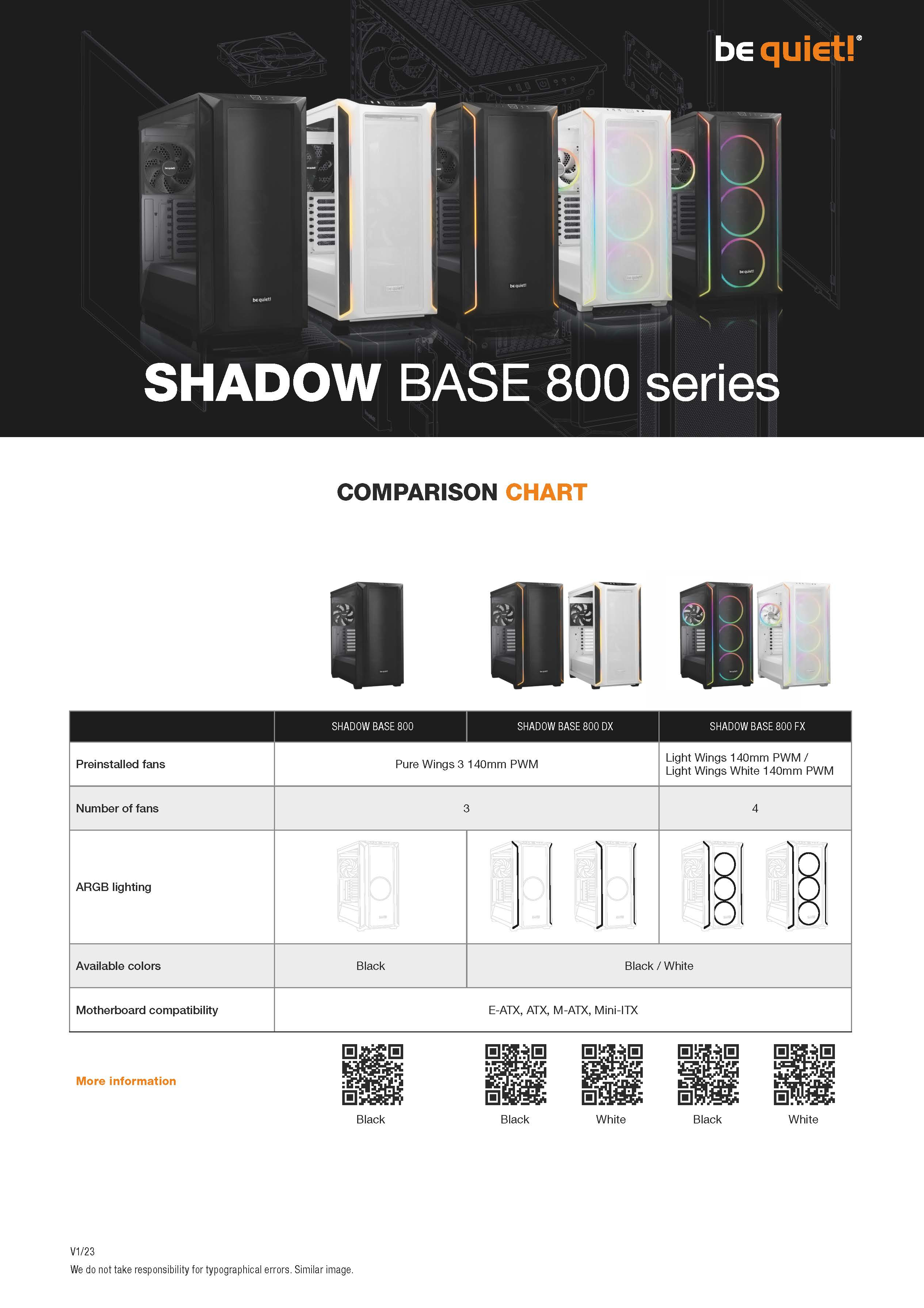 Product Gallery