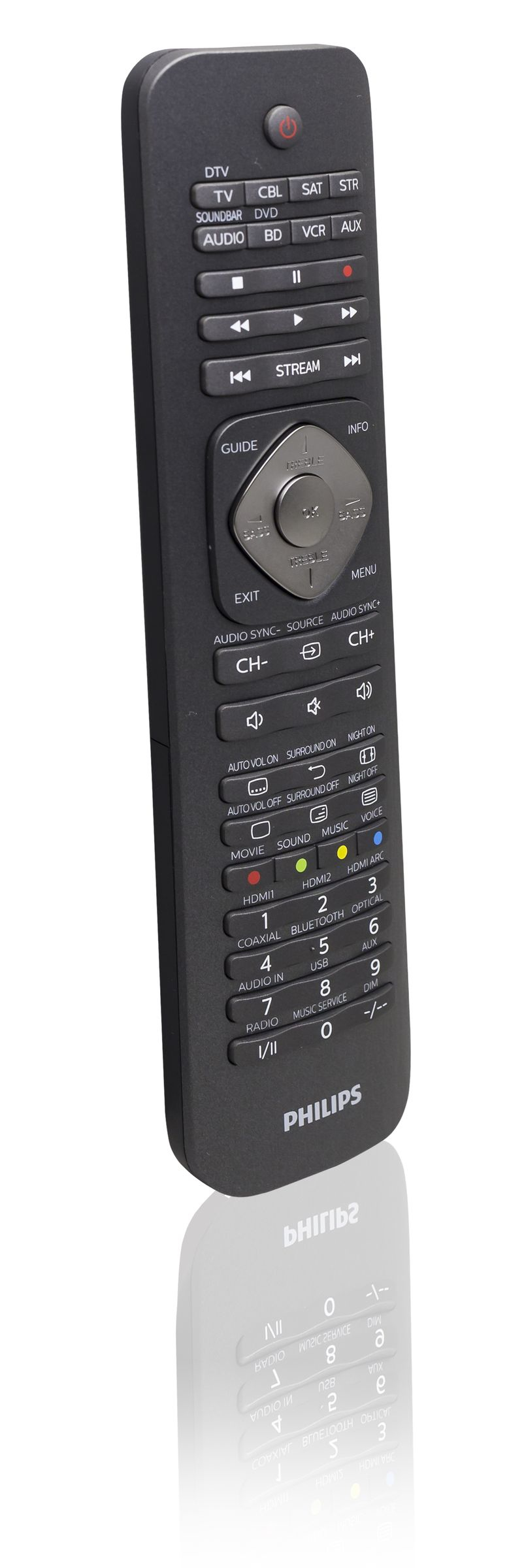 Philips Perfect replacement SRP5018/10 remote control IR Wireless Audio, DTV, DVD/Blu-ray, DVR, Home cinema system, SAT, TV, VCR Press buttons