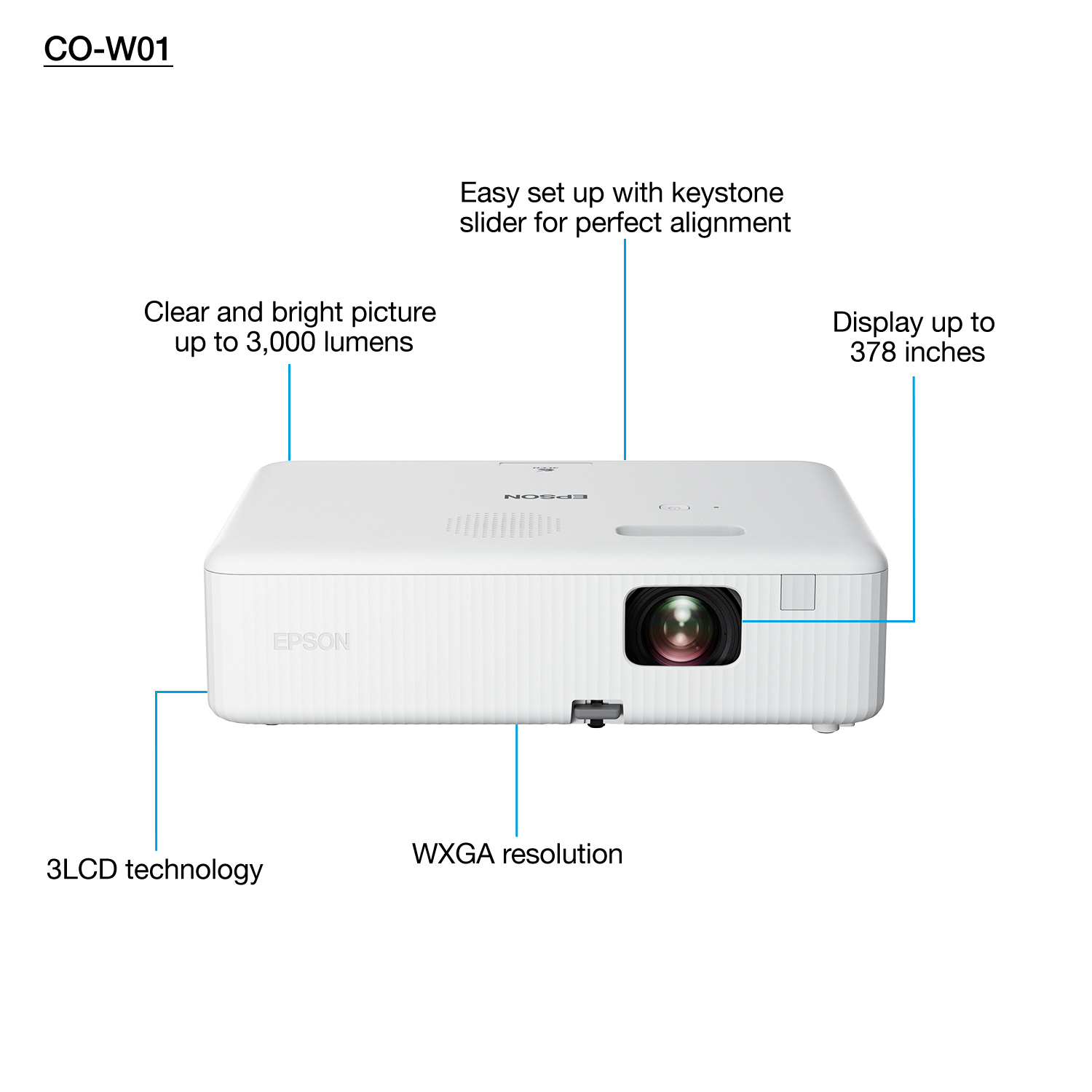Epson CO-W01 – image 2