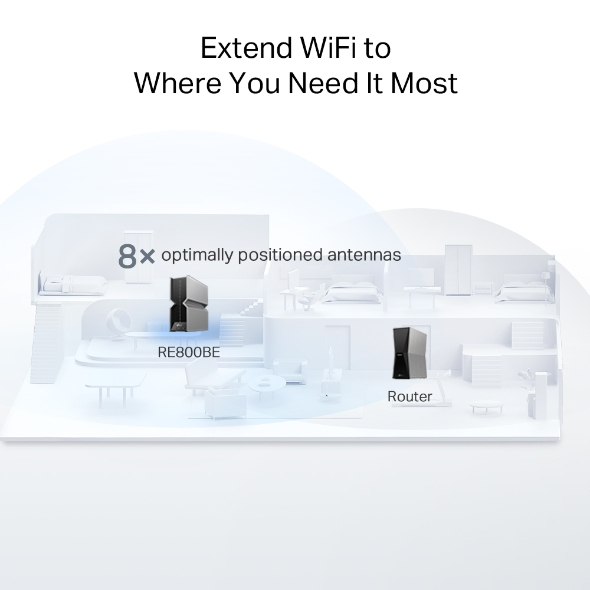 TP-Link RE800BE network extender Network repeater – image 8