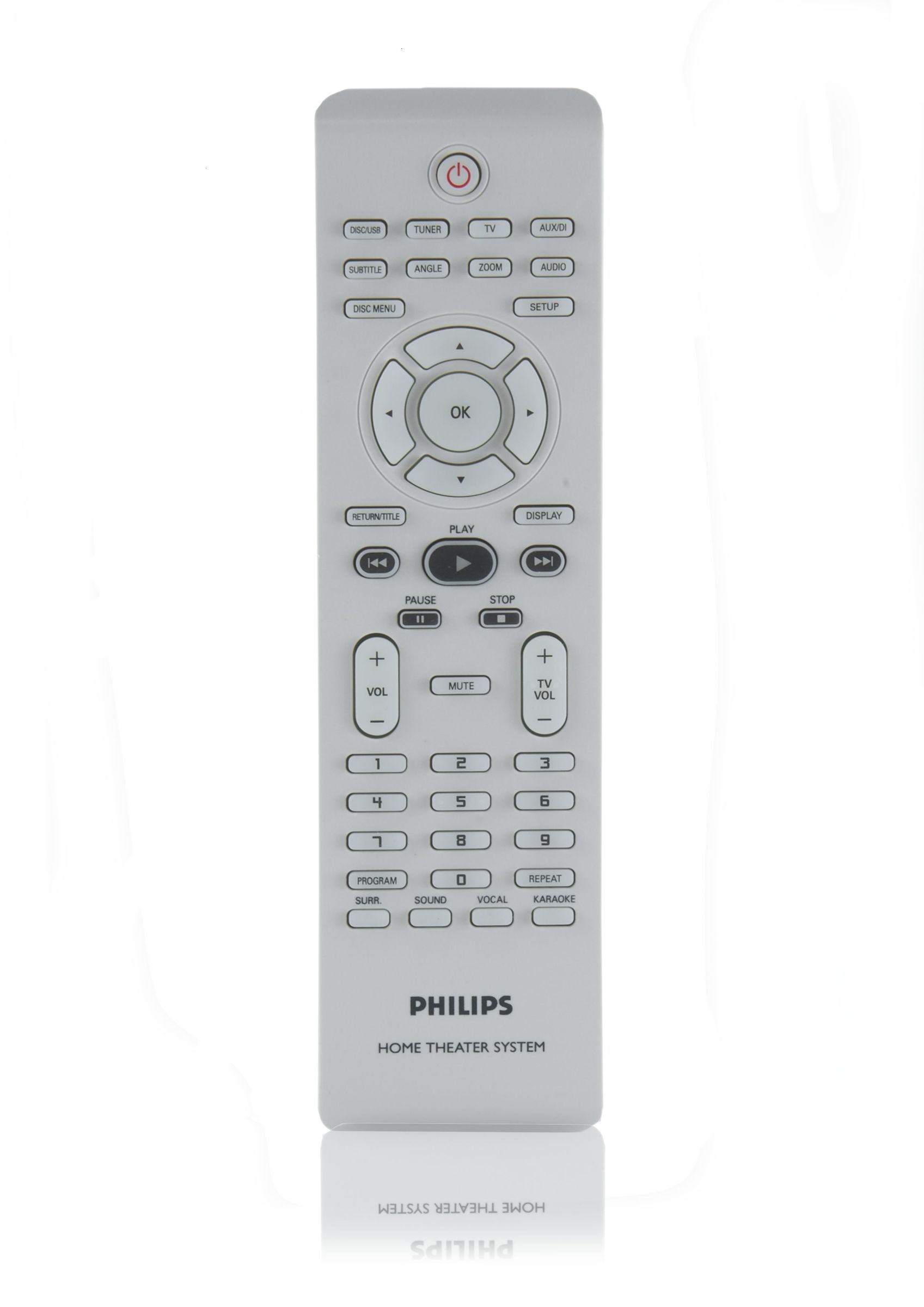 Philips Remote control for home theatre CRP792/01