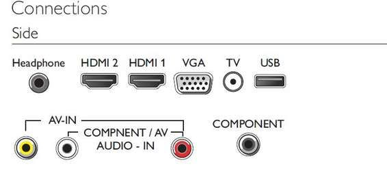 Philips 4000 series 32PHT4003S/74 TV – image 3