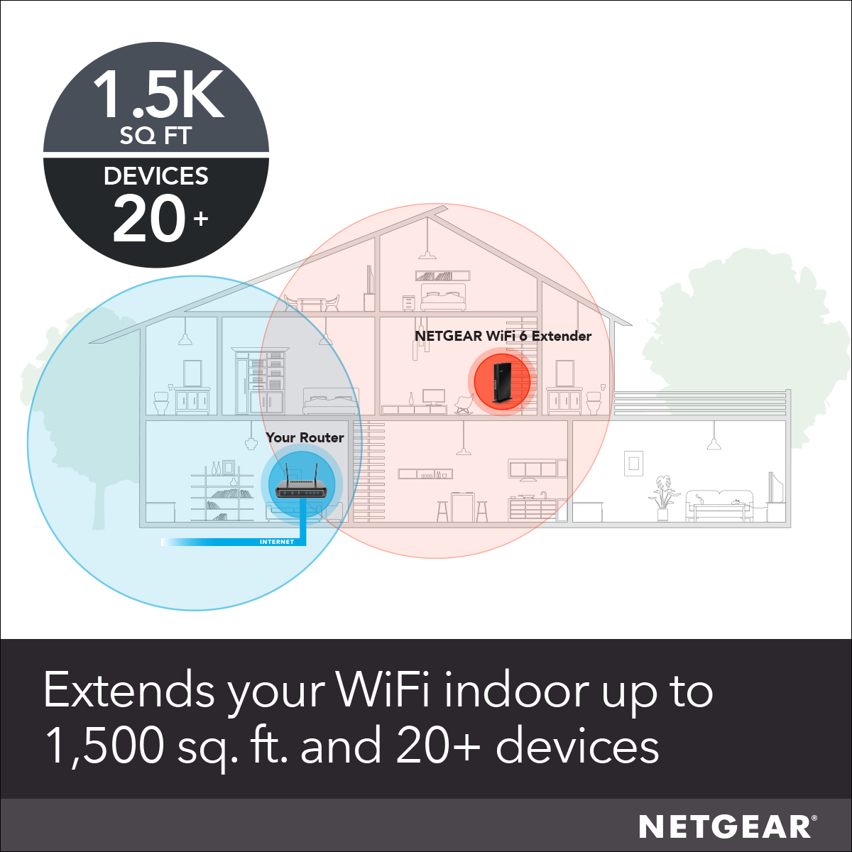 NETGEAR 4PT AX1800 WIFI MESH EXTENDER – image 7