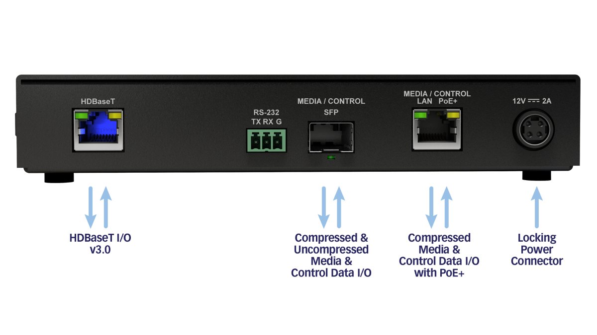 Matrox ConvertIP SRST – image 2