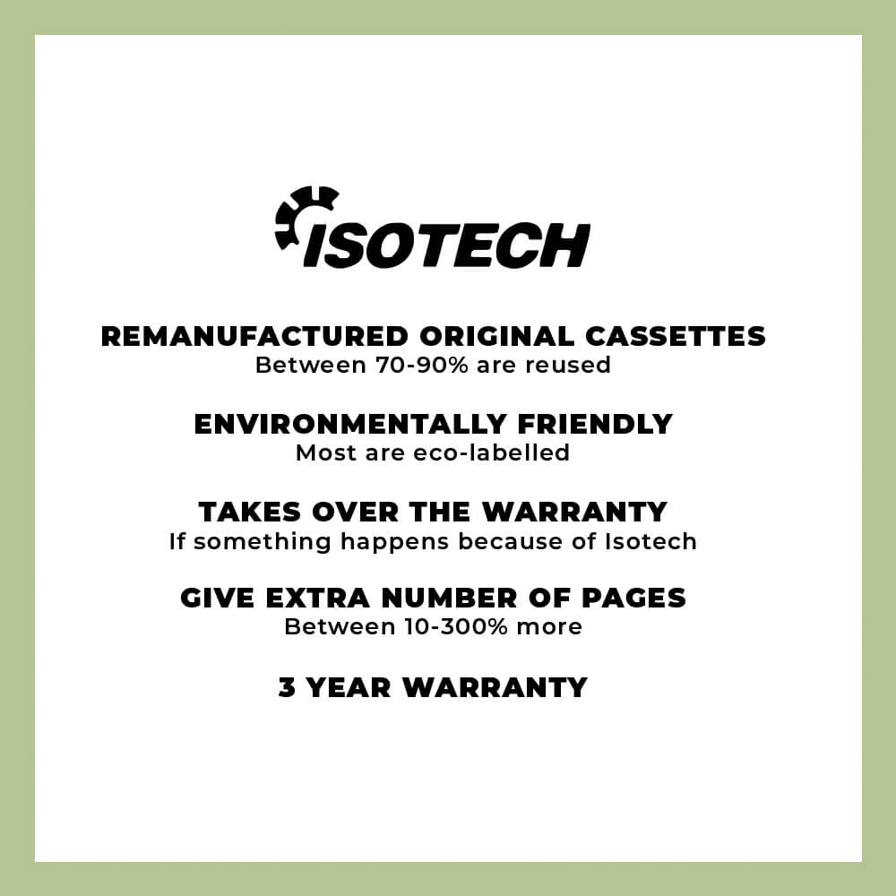 Isotech Eco Ink LC223M LC-223 Magenta – image 2