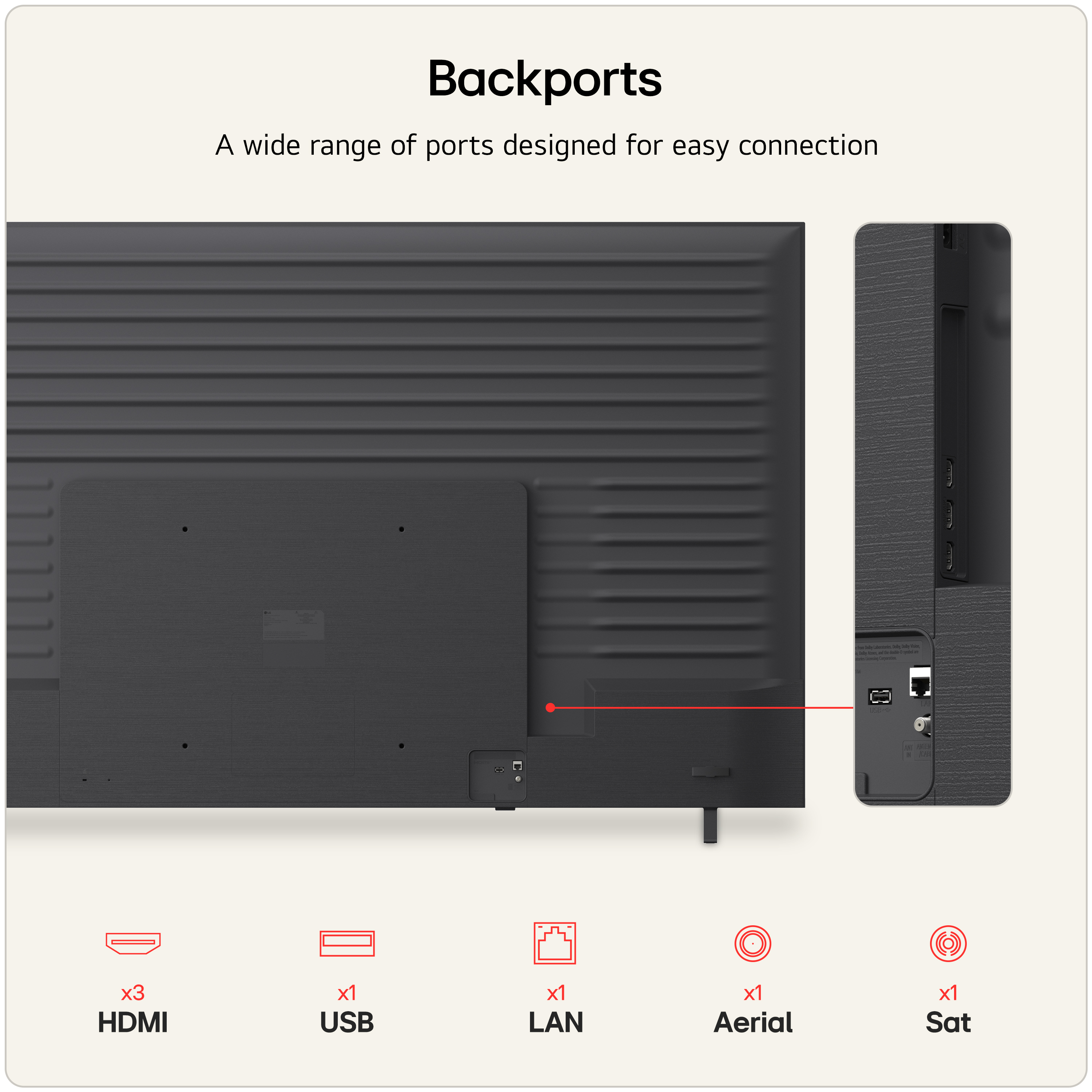 Product Gallery