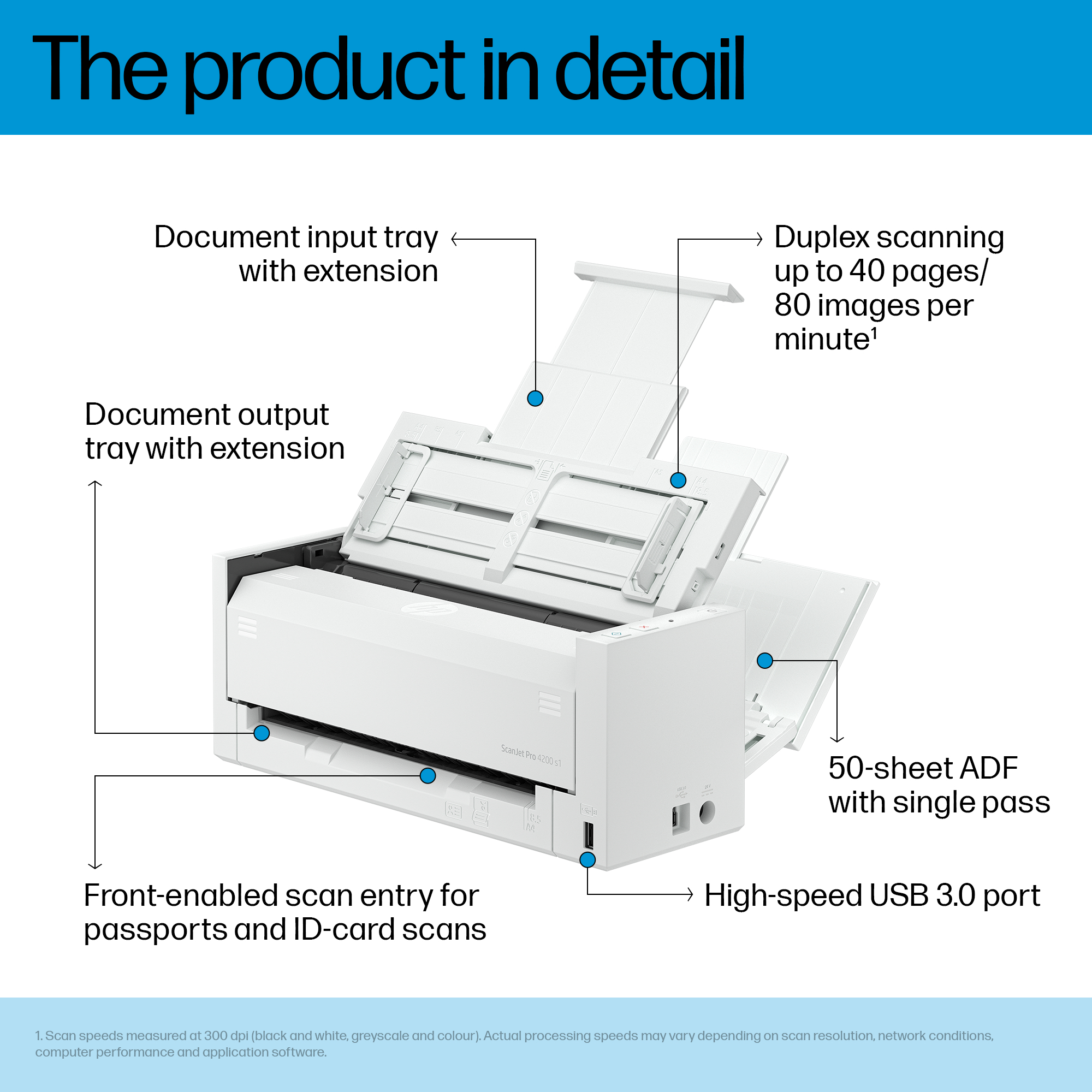 HP ScanJet Pro 4200 s1 – image 8