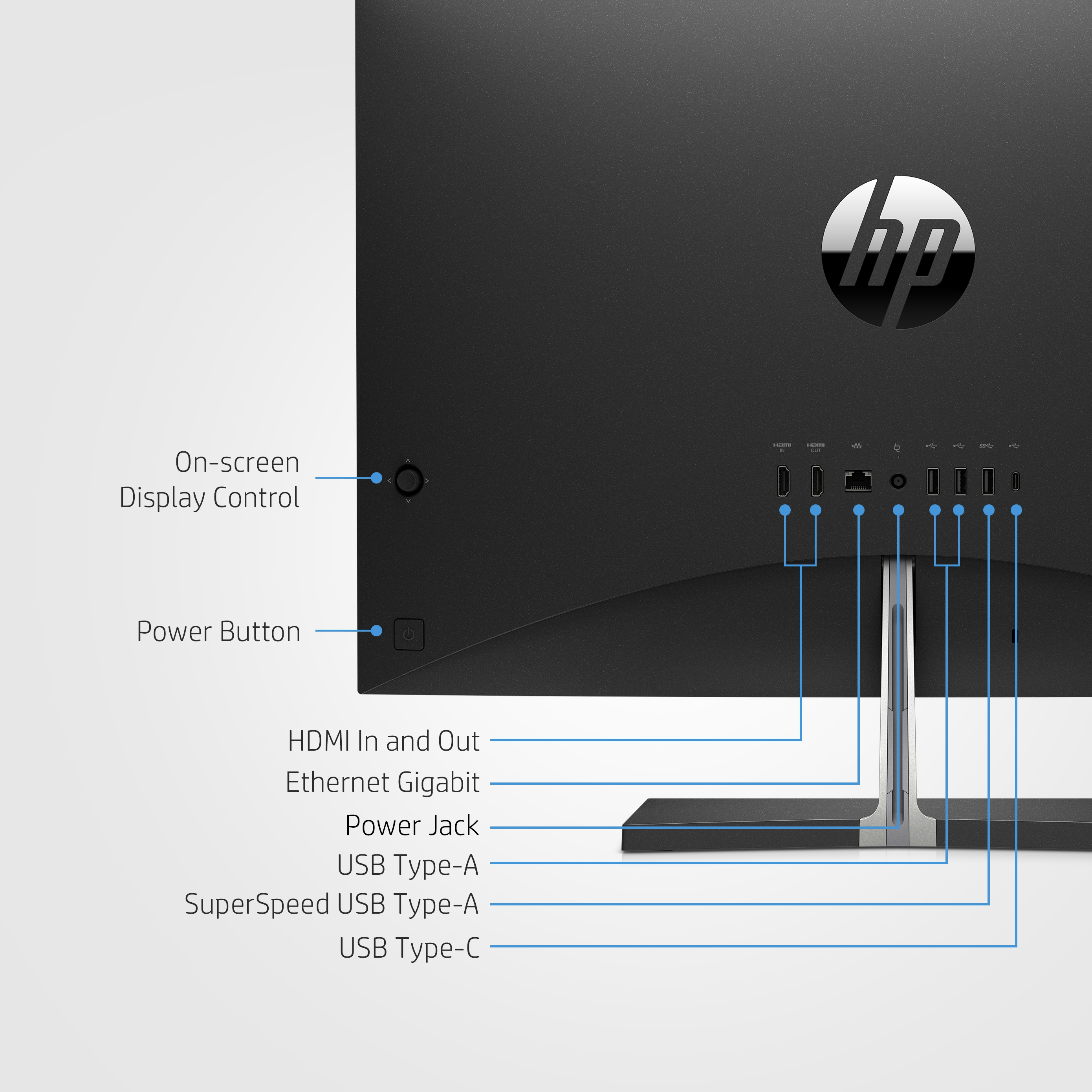 HP Pavilion 24-ca0017na AMD Ryzen™ 7 5700U 60.5 cm (23.8″) 1920 x 1080 pixels All-in-One PC 16 GB DDR4-SDRAM 1 TB SSD Windows 11 Home Wi-Fi 6 (802.11ax) White image 3