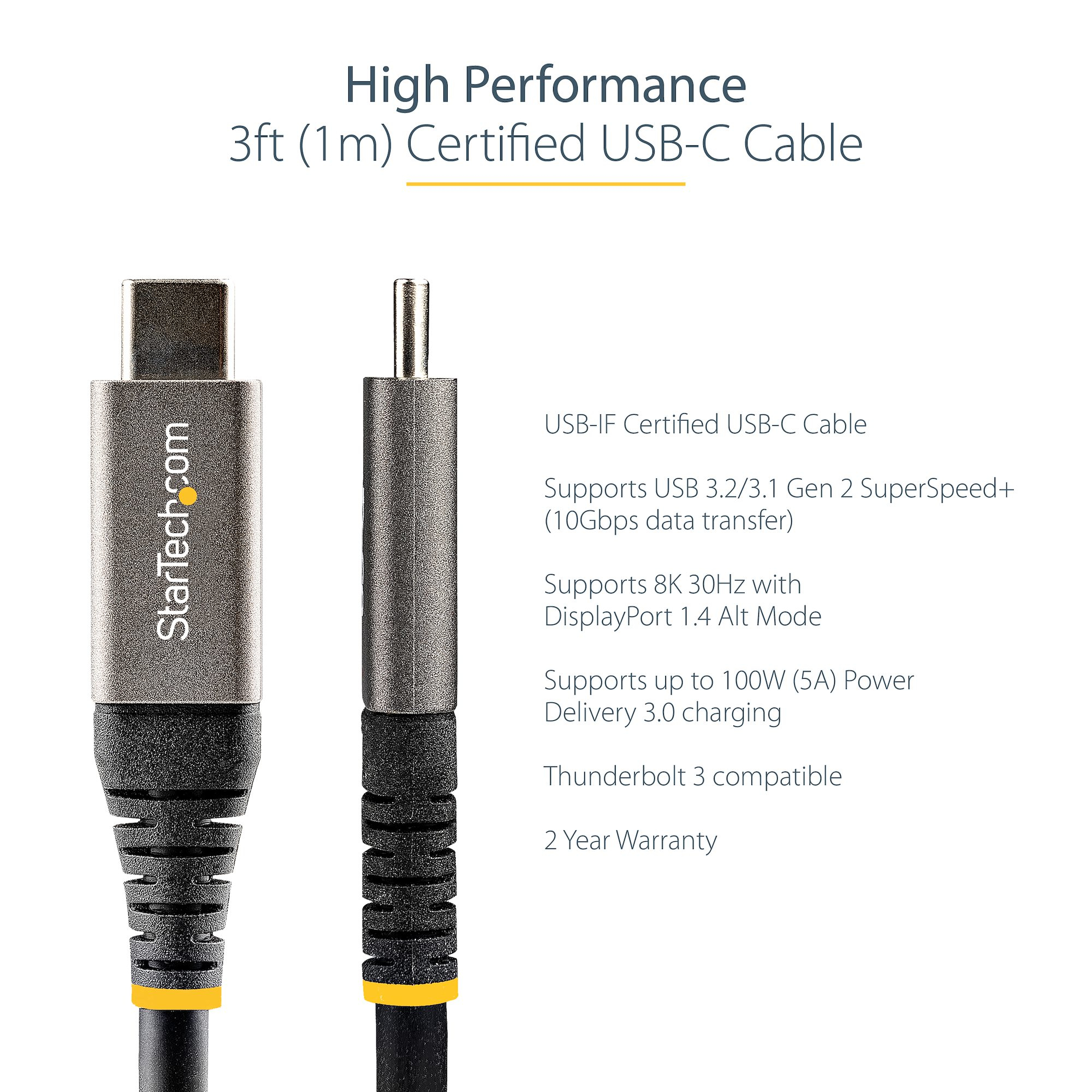 عکس کابل USB 70021