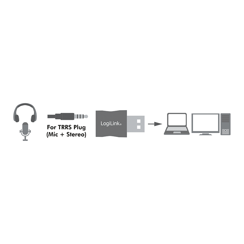 LogiLink UA0299 audio card USB – image 6