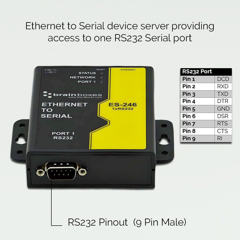 Brainboxes ES-246 1 Port RS232 Ethernet to Serial Adapter – image 3