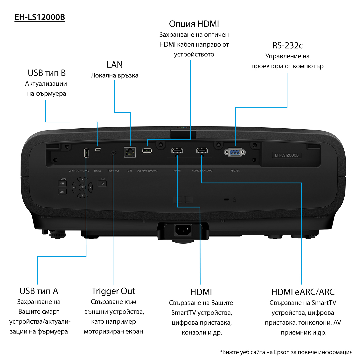 Epson V11HA47040