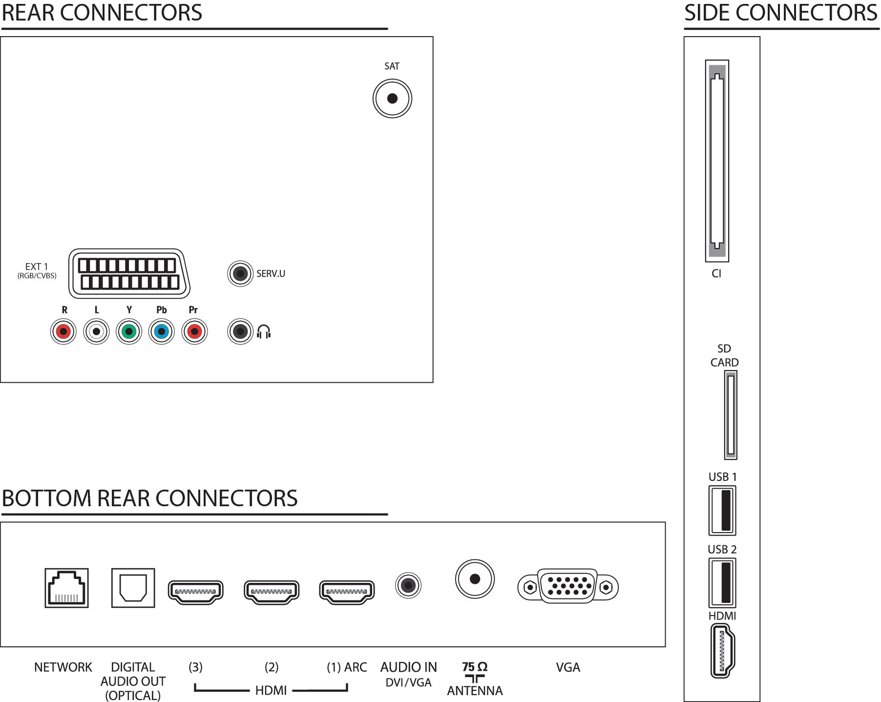 Philips 7000 series 37PFL7666K/02 TV – image 3