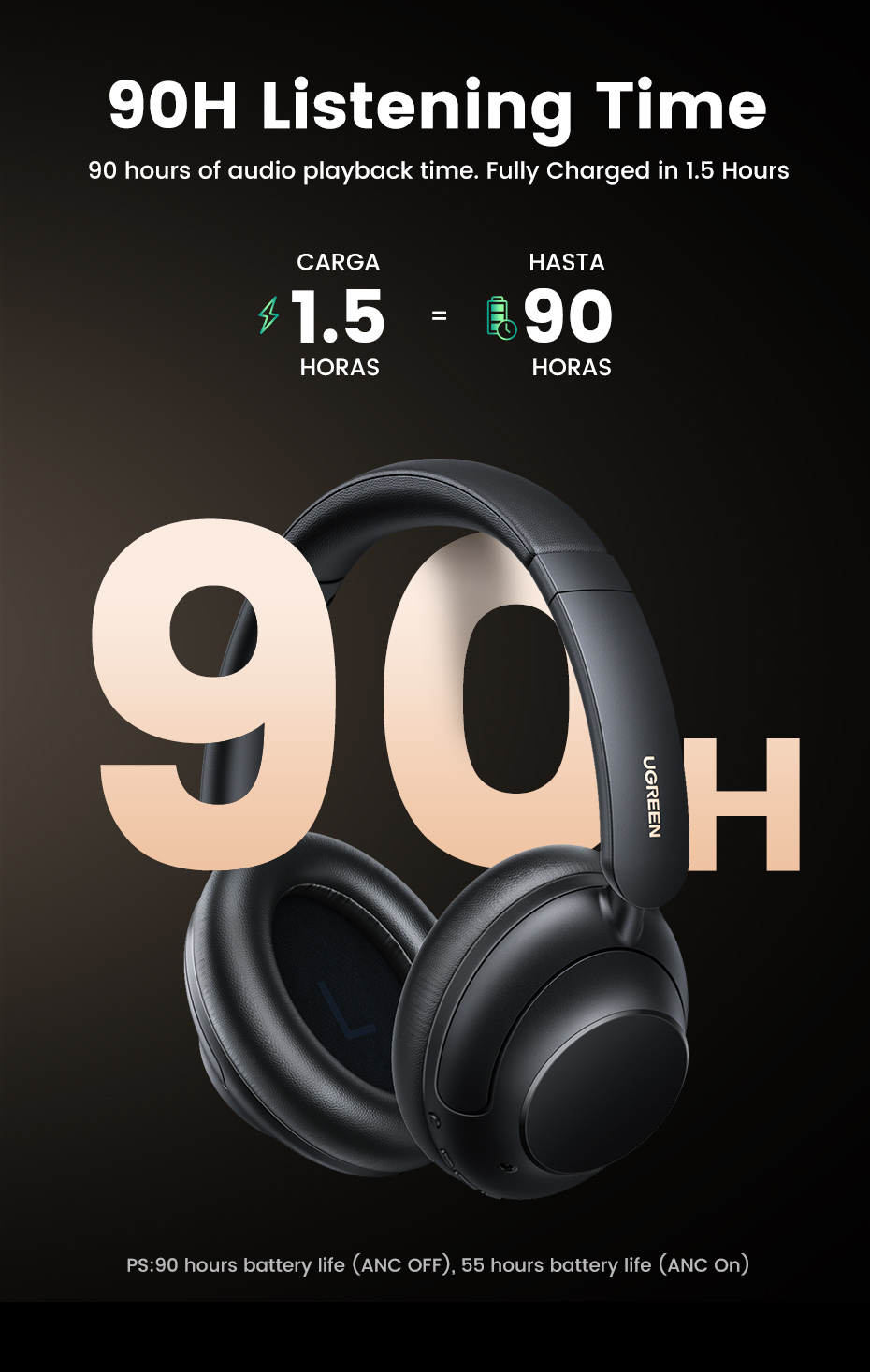Ugreen HiTune Max5 – image 4
