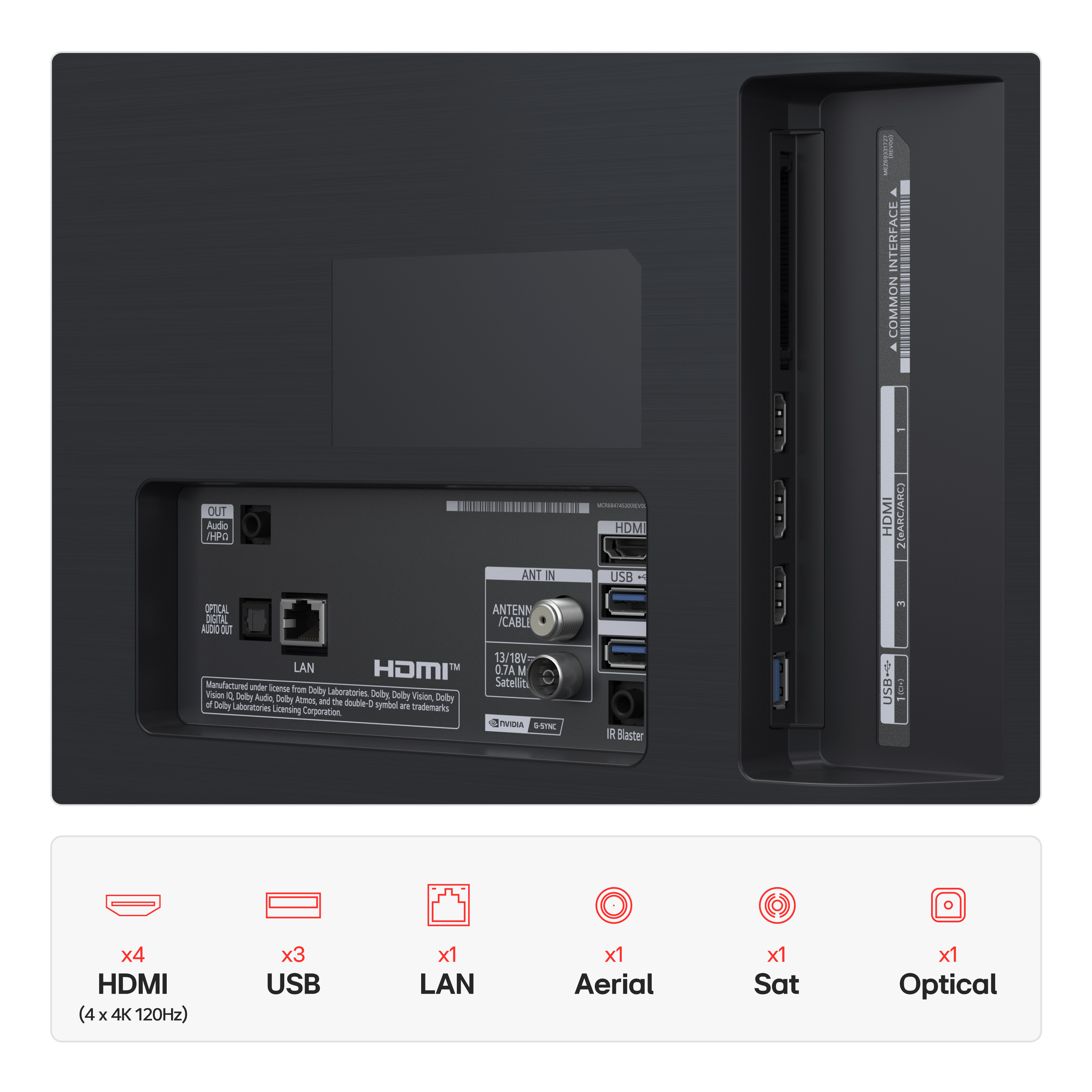 Product Gallery