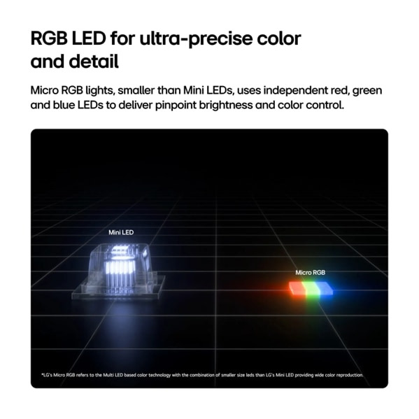 LG Micro RGB evo AI 100MRGB95BU TV 2.54 m (100") 4K Ultra HD Smart TV Wi-Fi Black 3000 cd/m² – image 8