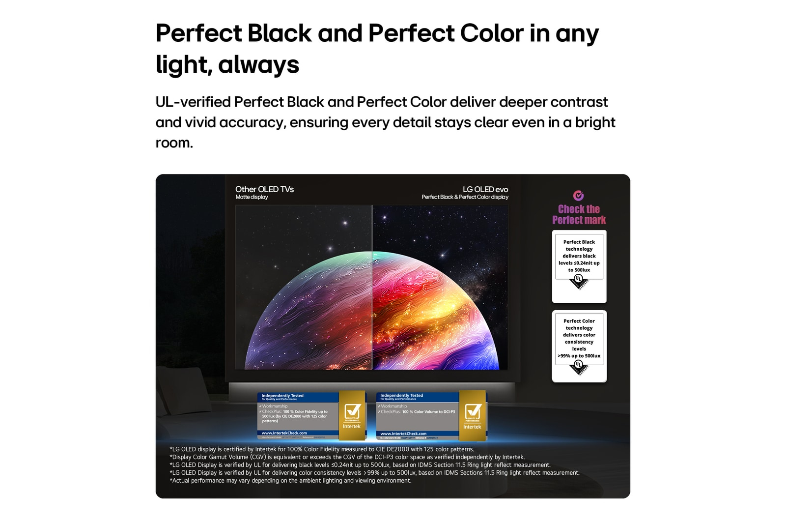 LG OLED evo AI OLED65C64LA – image 4