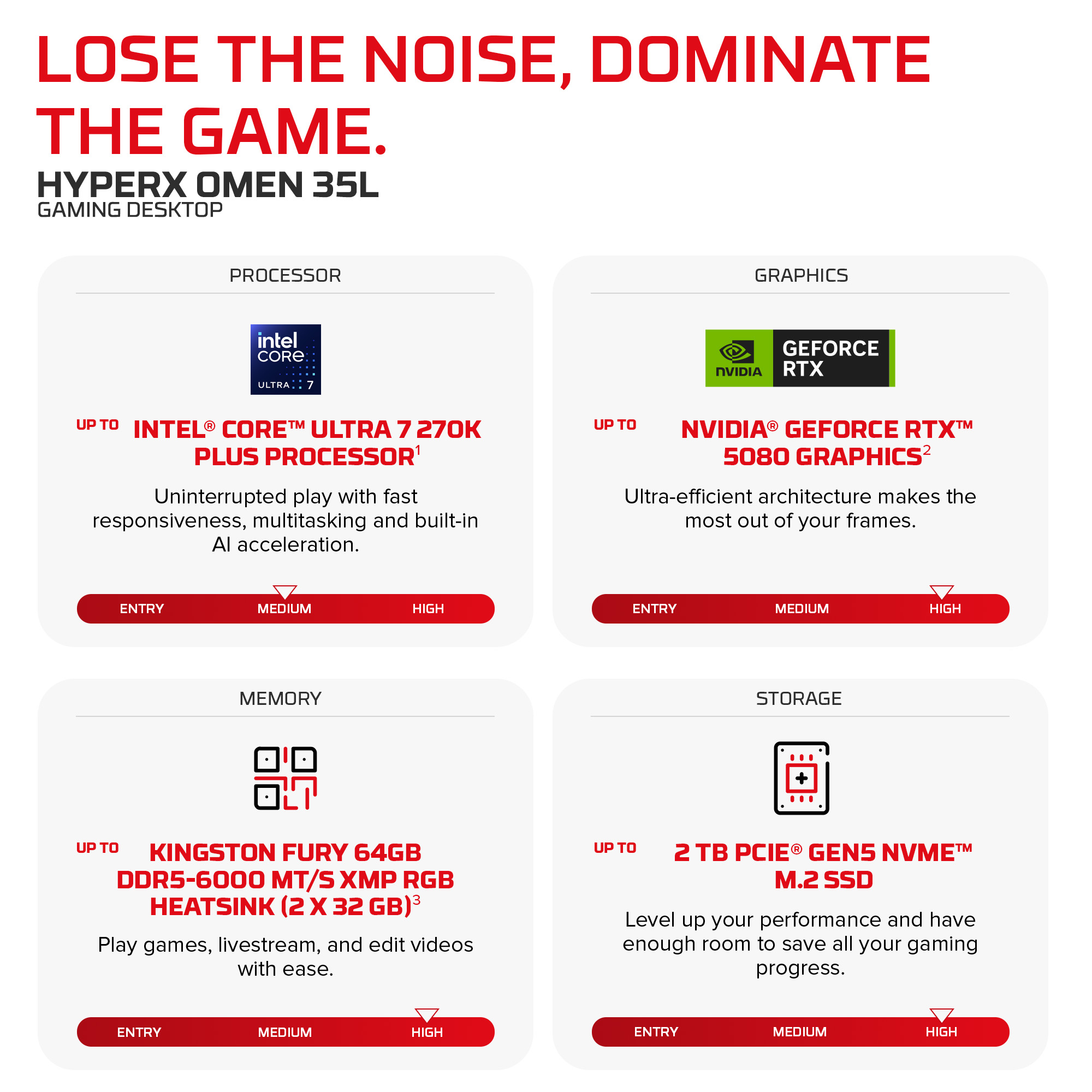 HP HyperX OMEN 35L Gaming Desktop GT18-0000sa PC – image 2