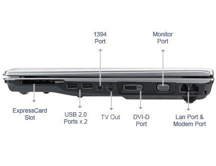 ASUS F3SG-AP194C, IT – image 3