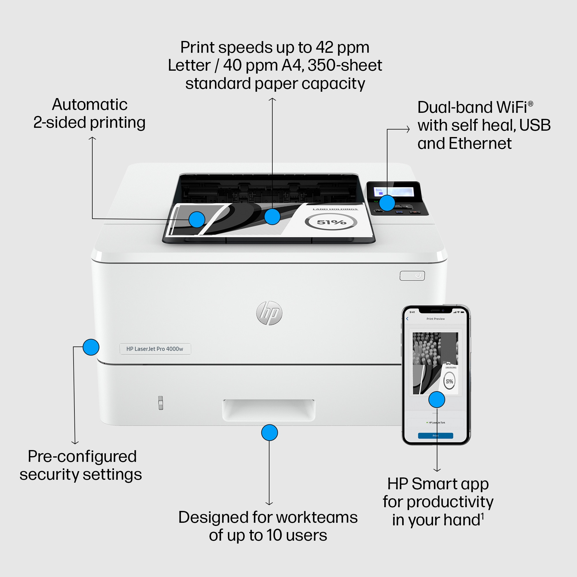 View 5