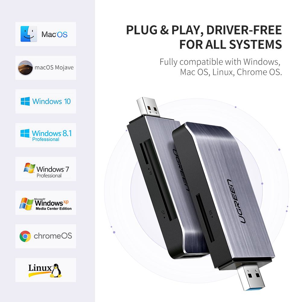 Ugreen 50541 lecteur de carte mémoire USB 3.2 Gen 1 (3.1 Gen 1) Acier