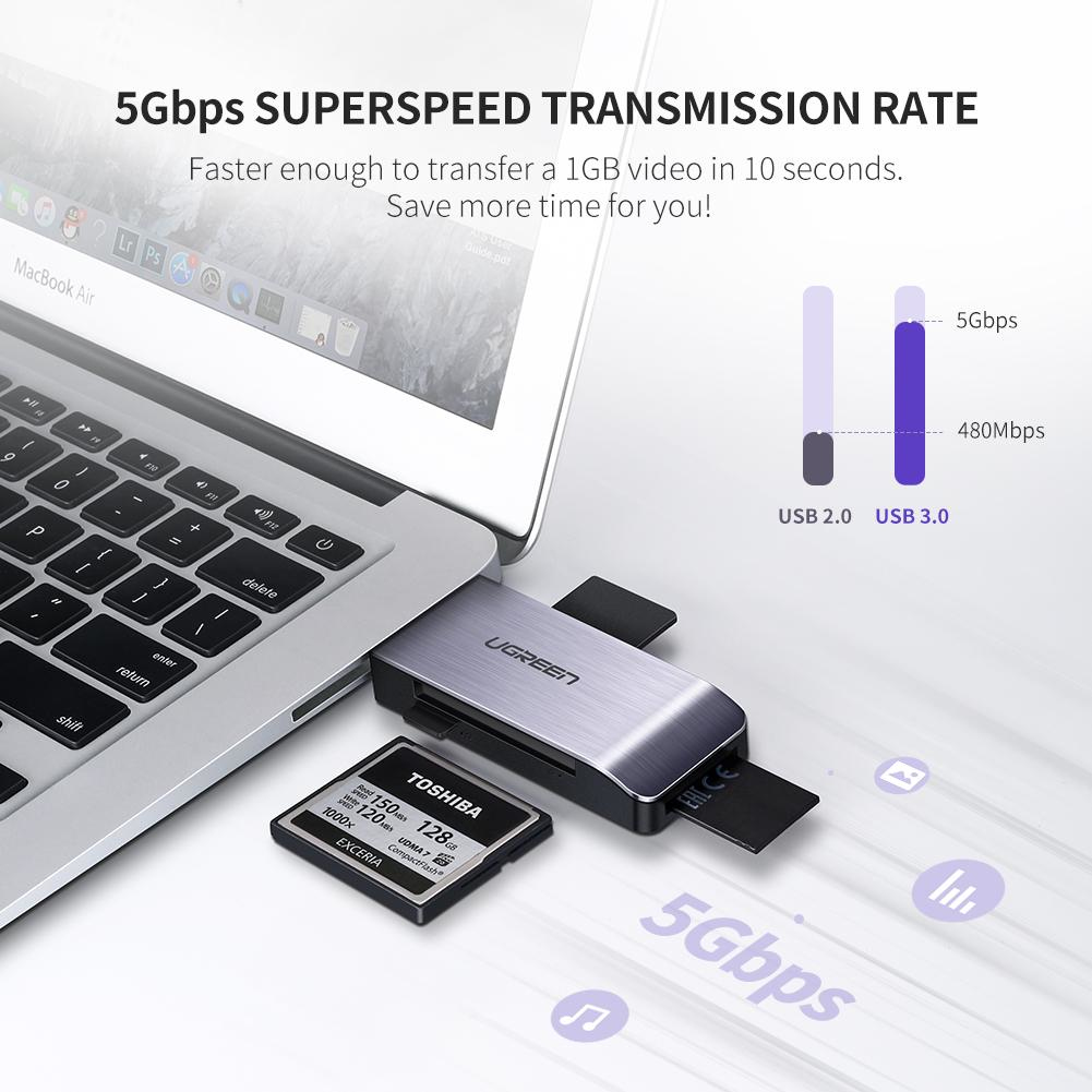 Ugreen 50541 lecteur de carte mémoire USB 3.2 Gen 1 (3.1 Gen 1) Acier