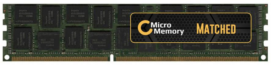 CoreParts MMHP218-1GB memory module