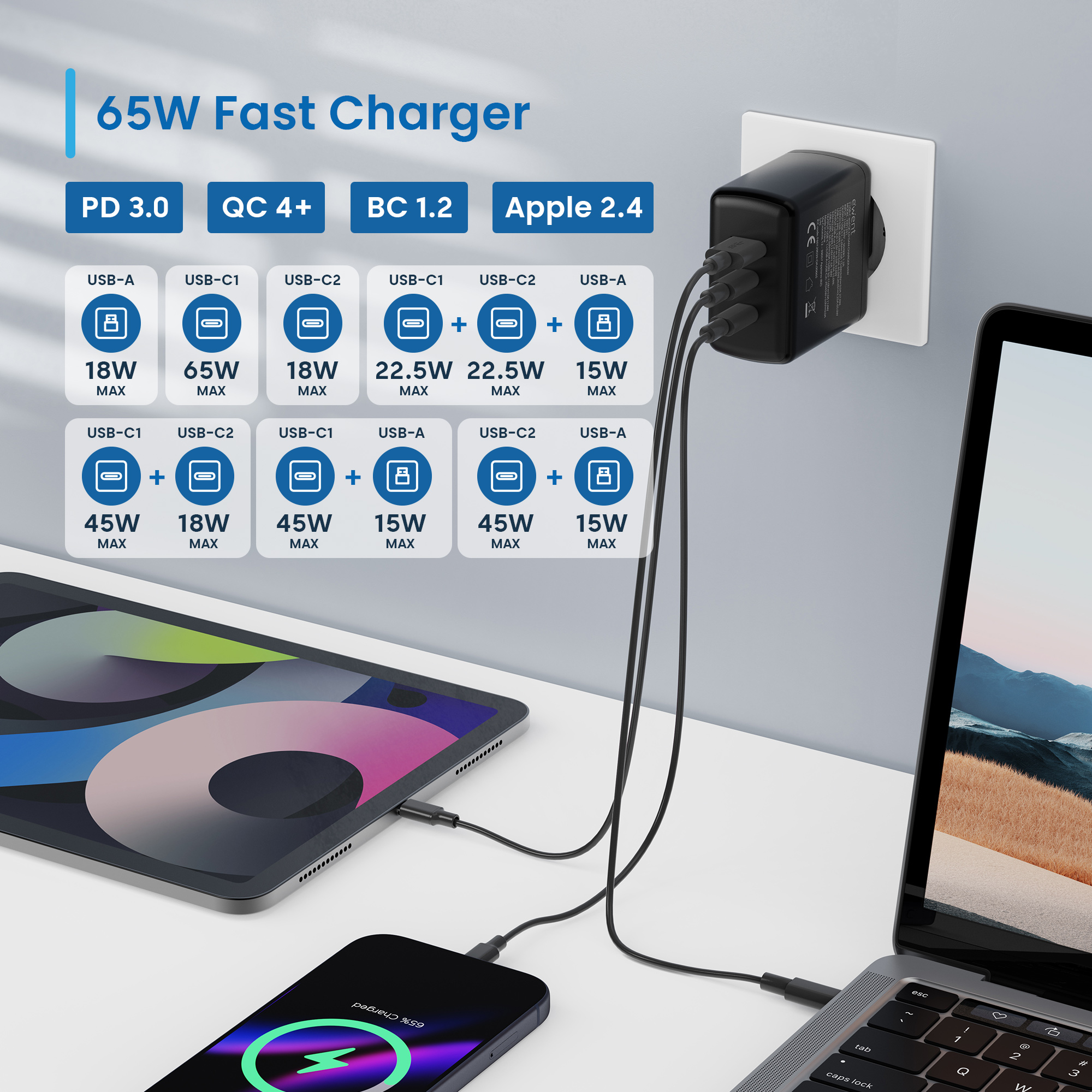 Ewent 65W GaN Fast 3-port (2 USB-C PD and 1 USB-A QC) charger, Compact Design – image 5