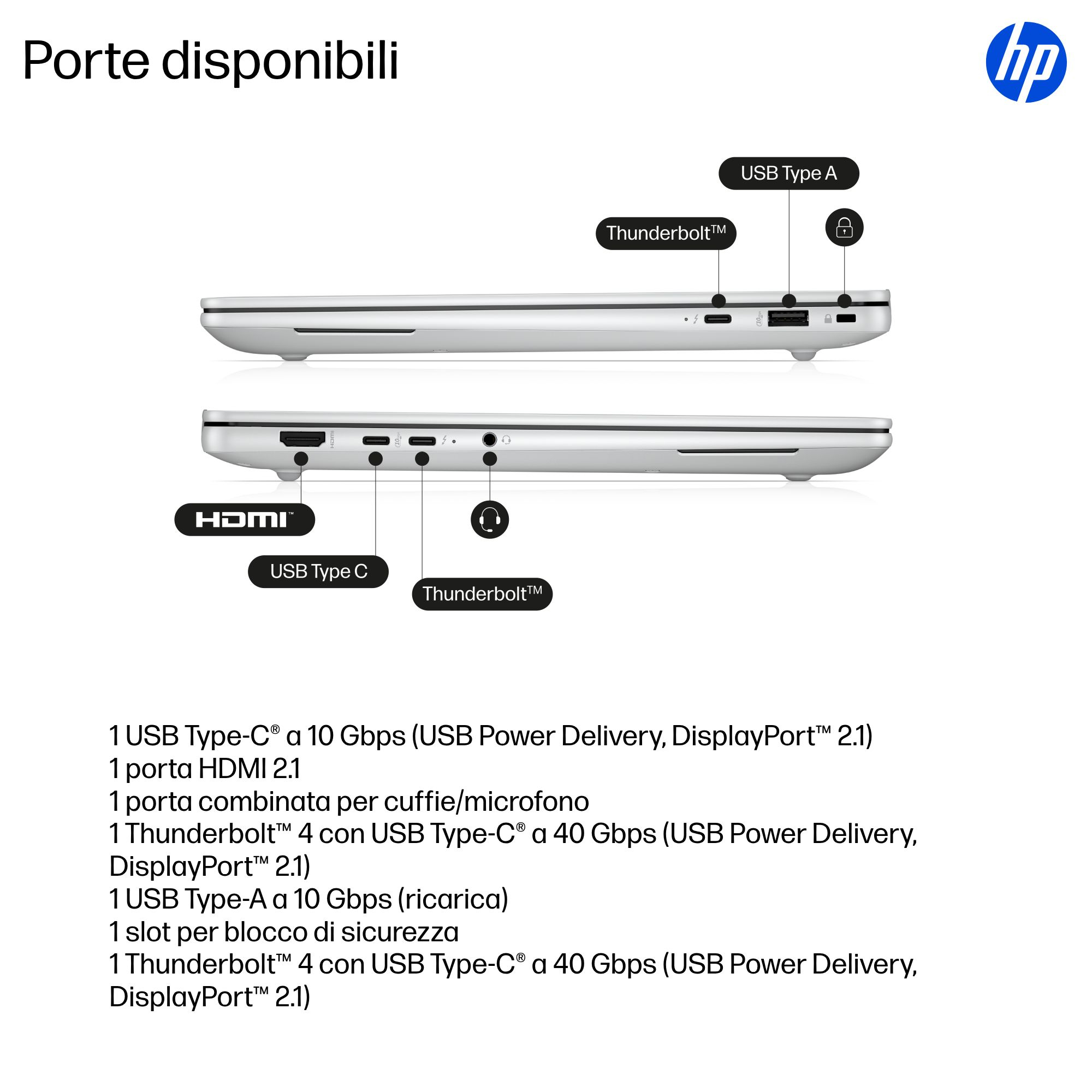 ZBOOK ULTRA G1A 14.0 AG WUXGA (1920X1200) 400 F5MP IR BNT LCD RYZEN AI MAX PRO 390 12C 64/1TB - Miniatura 5