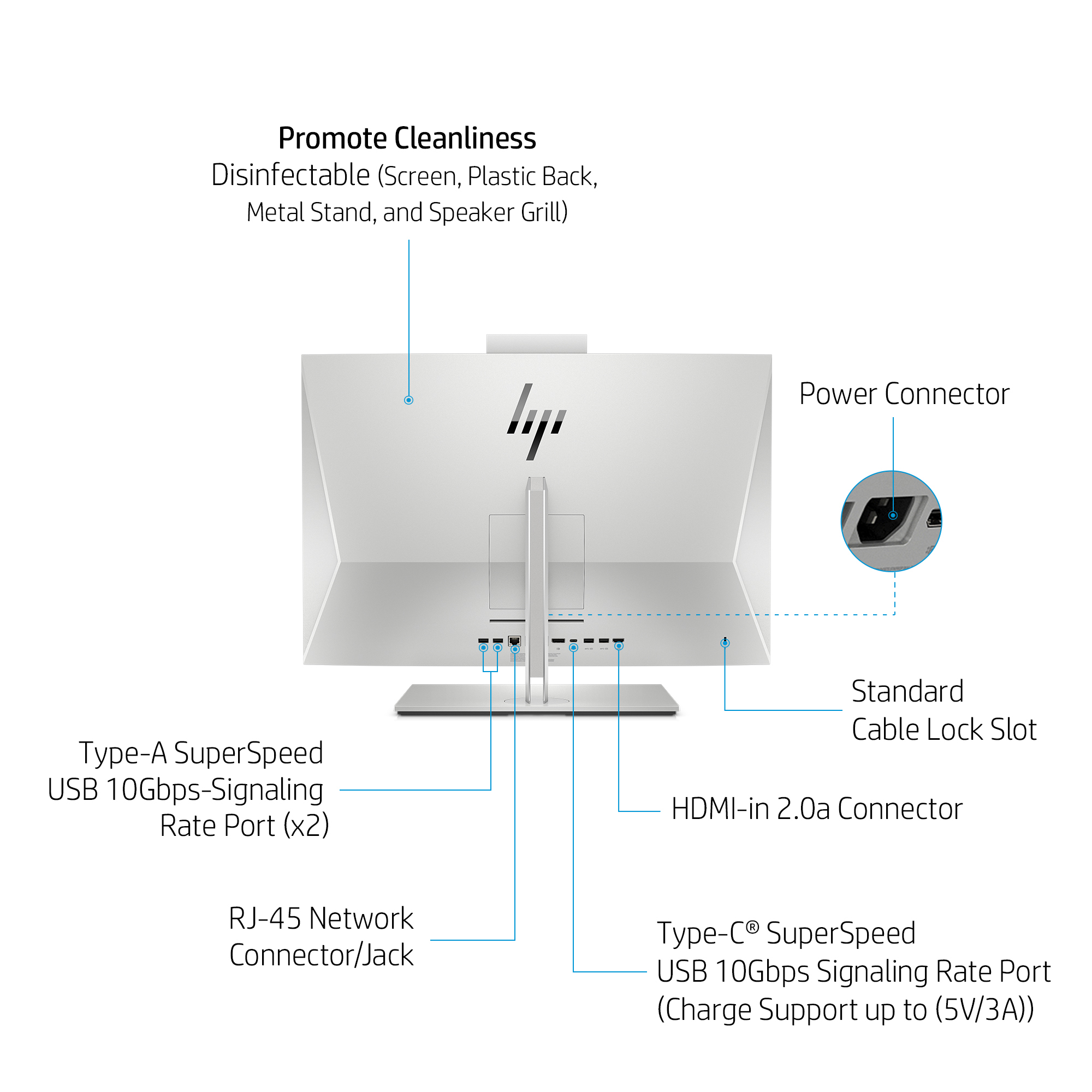 HP EliteOne 800 G8 Intel® Core™ i7 i7-11700 60.5 cm (23.8″) 1920 x 1080 pixels Touchscreen All-in-One PC 16 GB DDR4-SDRAM 512 GB SSD Windows 10 Pro Wi-Fi 6 (802.11ax) Silver image 16