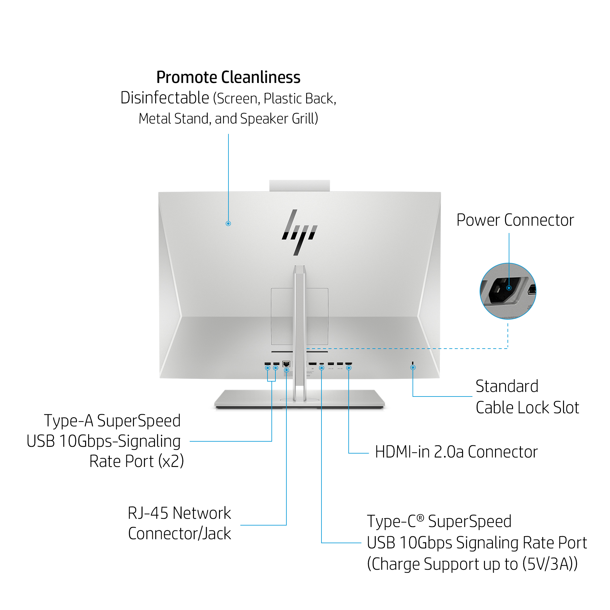 HP EliteOne 800 G8 Intel® Core™ i7 i7-11700 60.5 cm (23.8″) 1920 x 1080 pixels Touchscreen All-in-One PC 16 GB DDR4-SDRAM 512 GB SSD Windows 10 Pro Wi-Fi 6 (802.11ax) Silver image 20