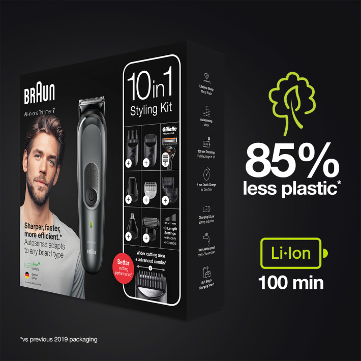 Braun All-in-one MGK7331 Battery – image 5