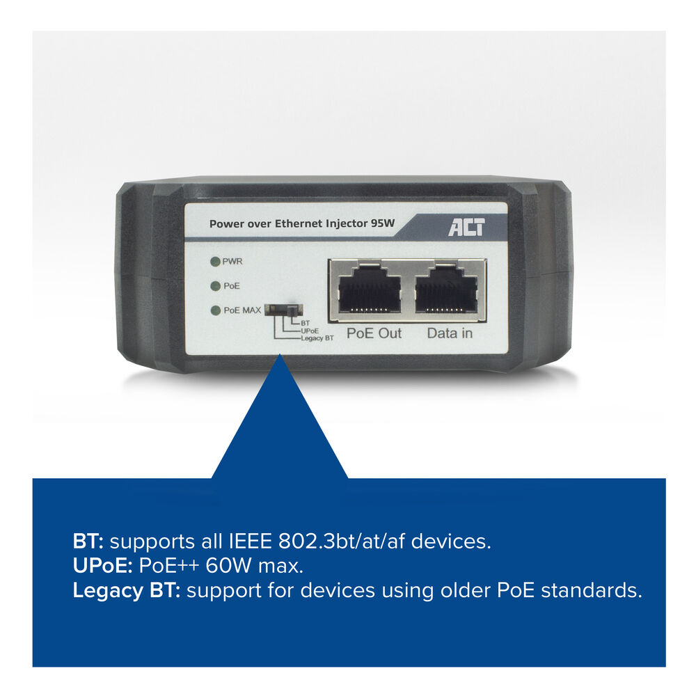 ACT PoE injector – image 3
