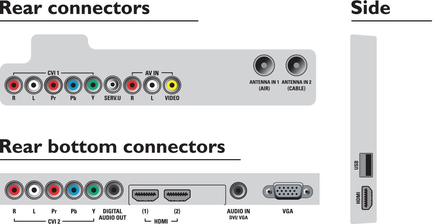 Philips 32PFL3805D/78 TV – image 3