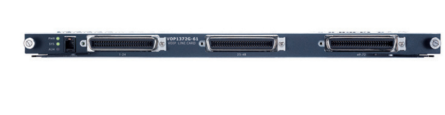 Zyxel VOIP Line Card