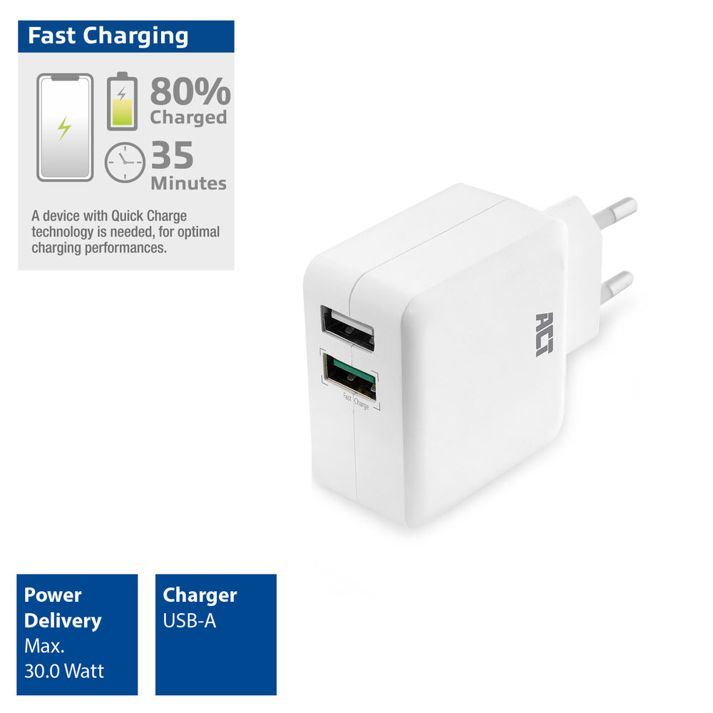 ACT 2-Port USB Charger – image 4