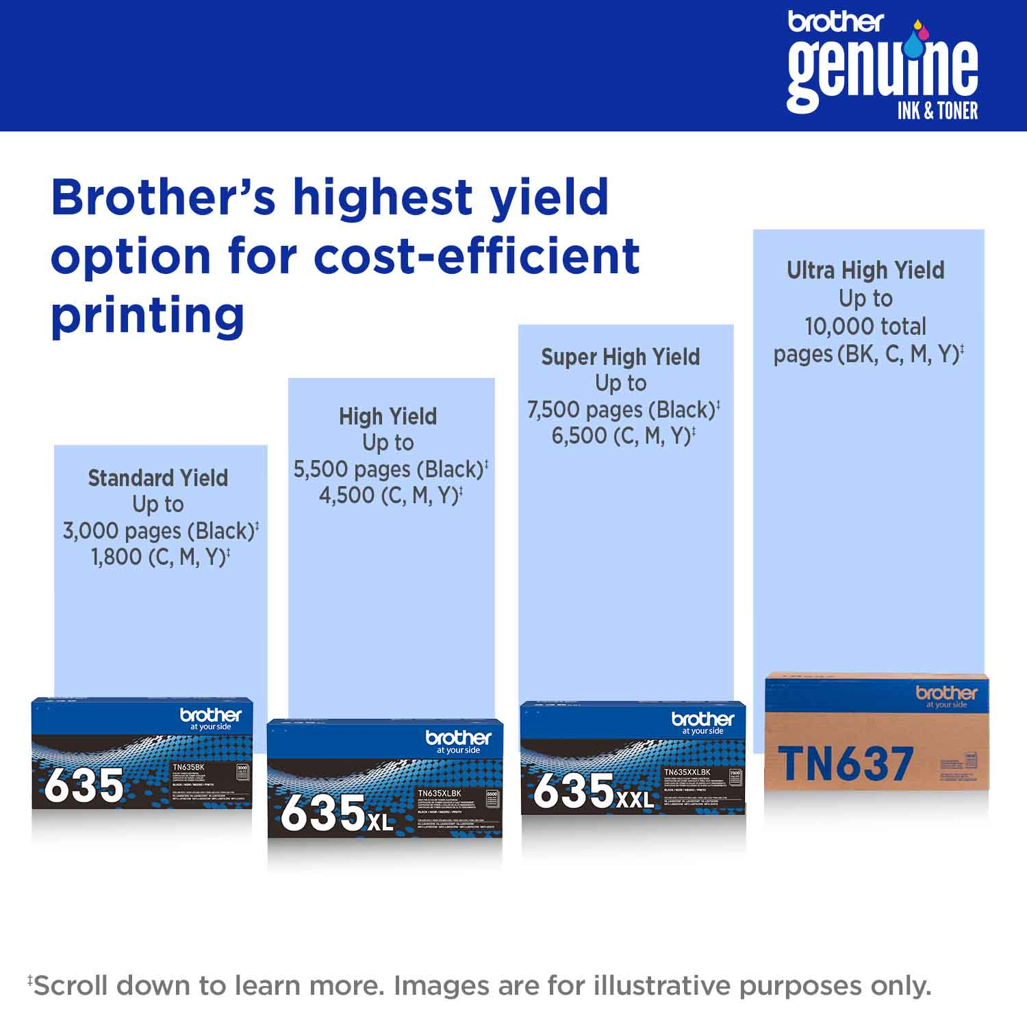 Brother TN-637M toner cartridge 1 pc(s) Original – image 6