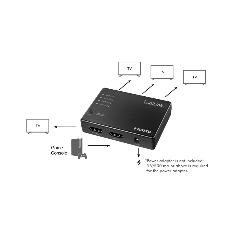 LogiLink HDMI splitter – image 6