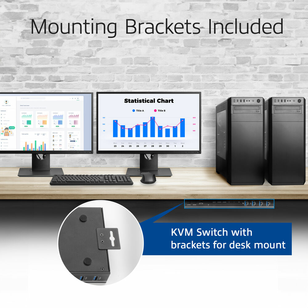 ACT 2-Port Dual HDMI 4K@60Hz KVM switch, USB 3.2 Gen1 (USB 3.0) – image 6