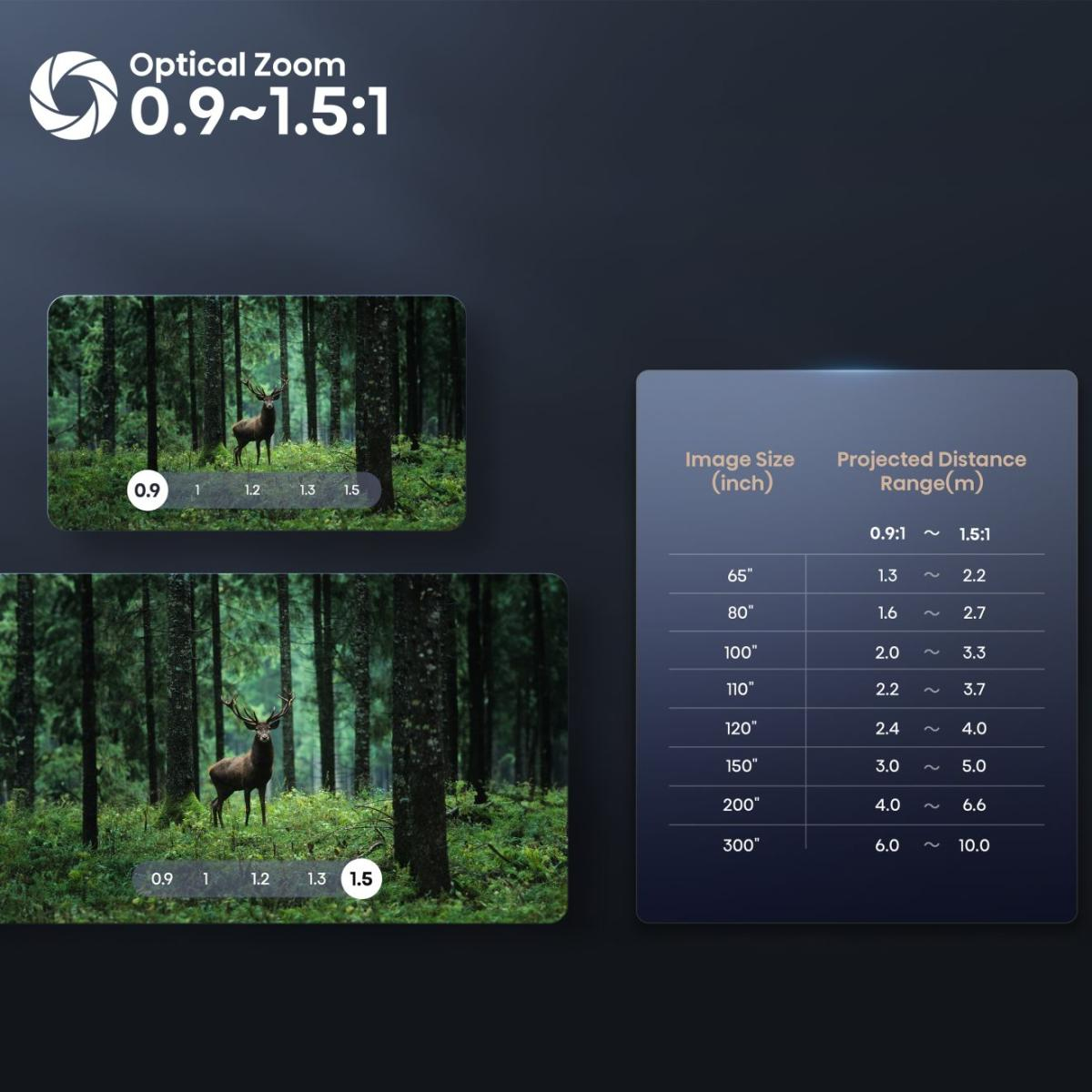 Hisense C2 Pro – image 9