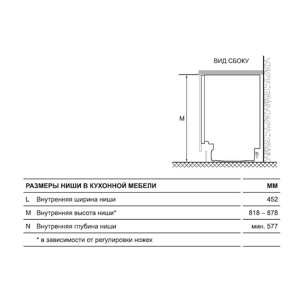 Haier HDWE9-394RU Fully built-in – image 7