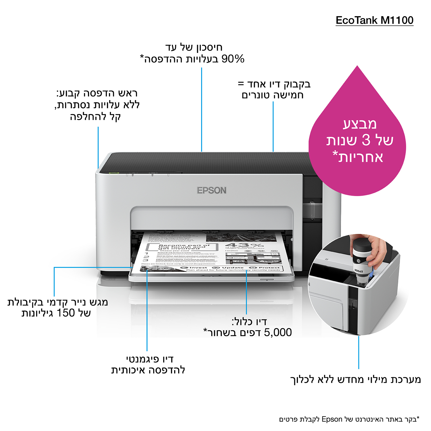 Epson EcoTank ET-M1100 – image 9