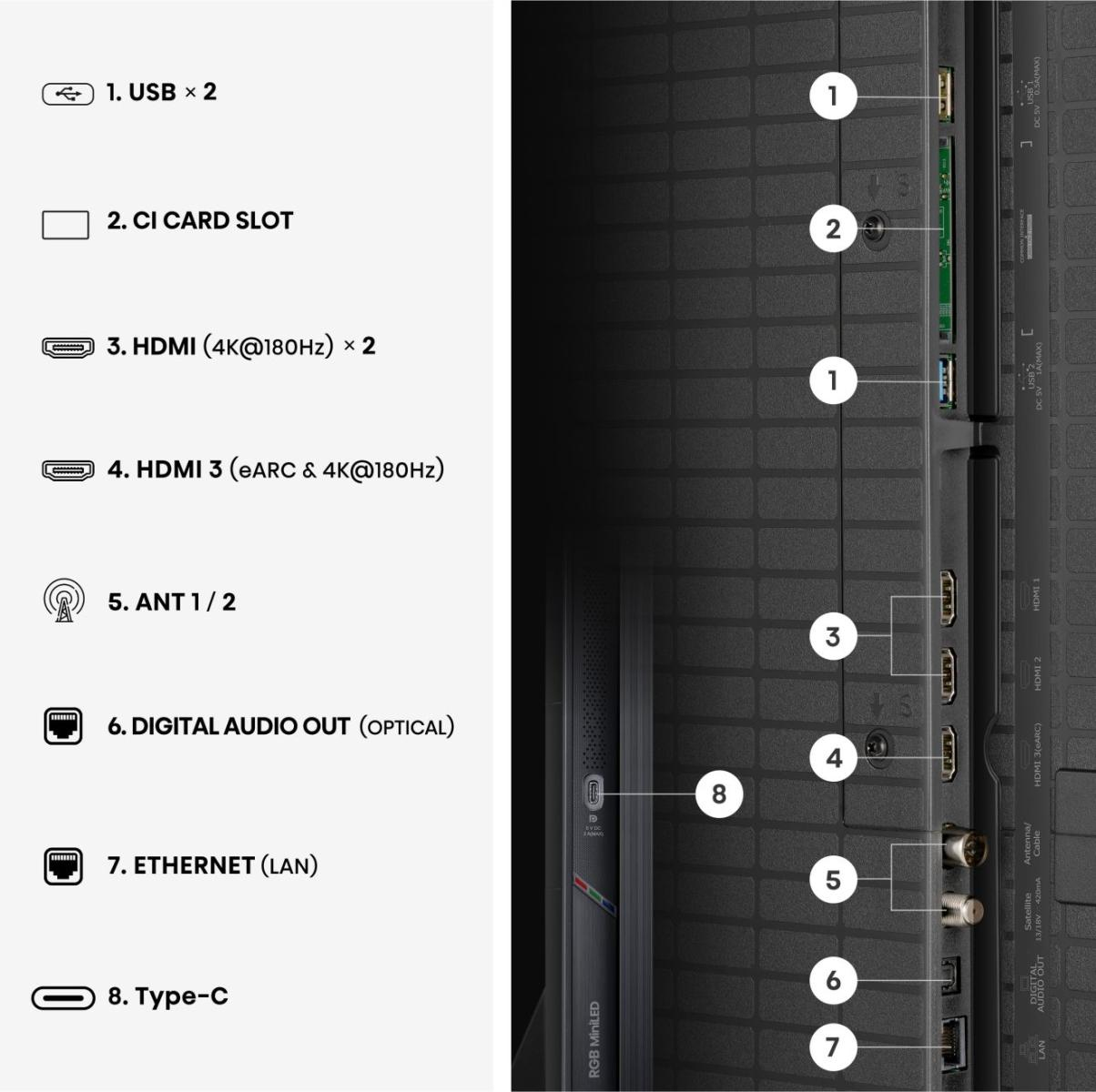 TV Mini Led HISENSE 85UR9S (215cm) — photo 12