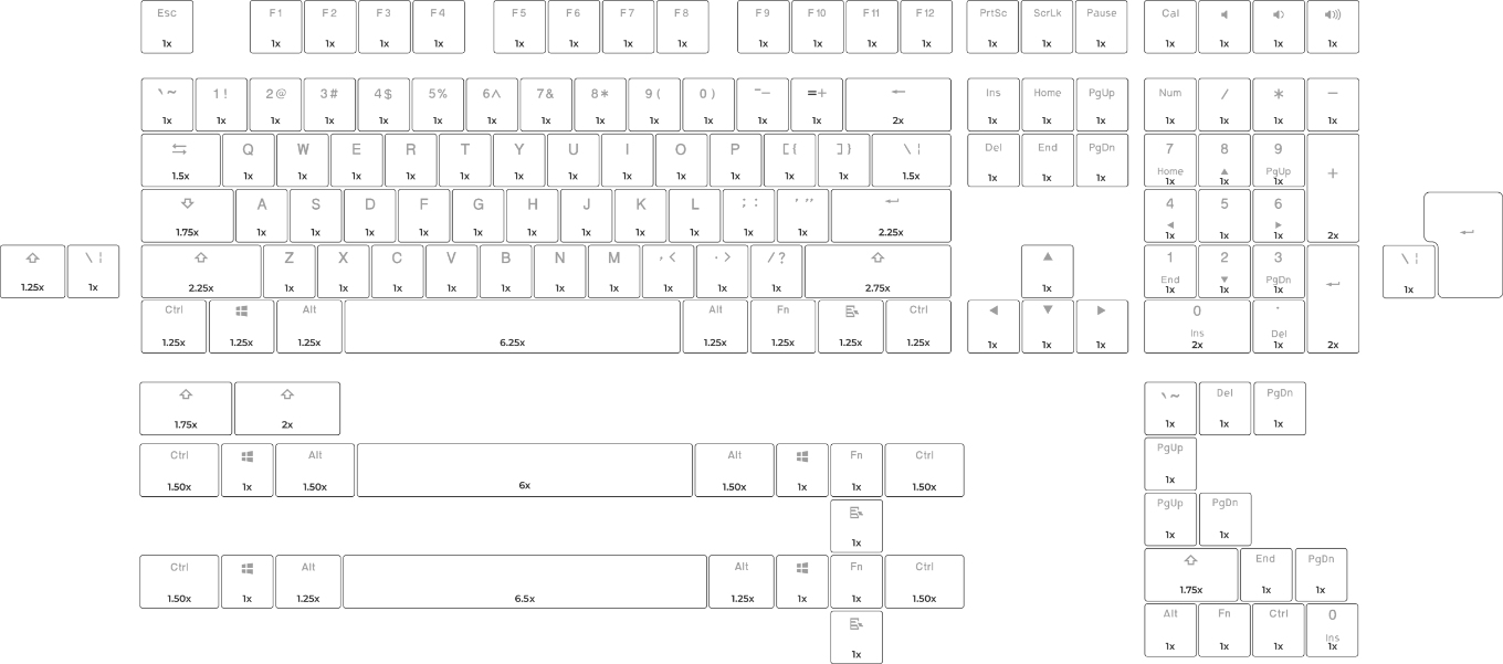 Resim Glorious PC Gaming Race Aura V2 Klavye Tuşu Kapağı - Siyah PBT