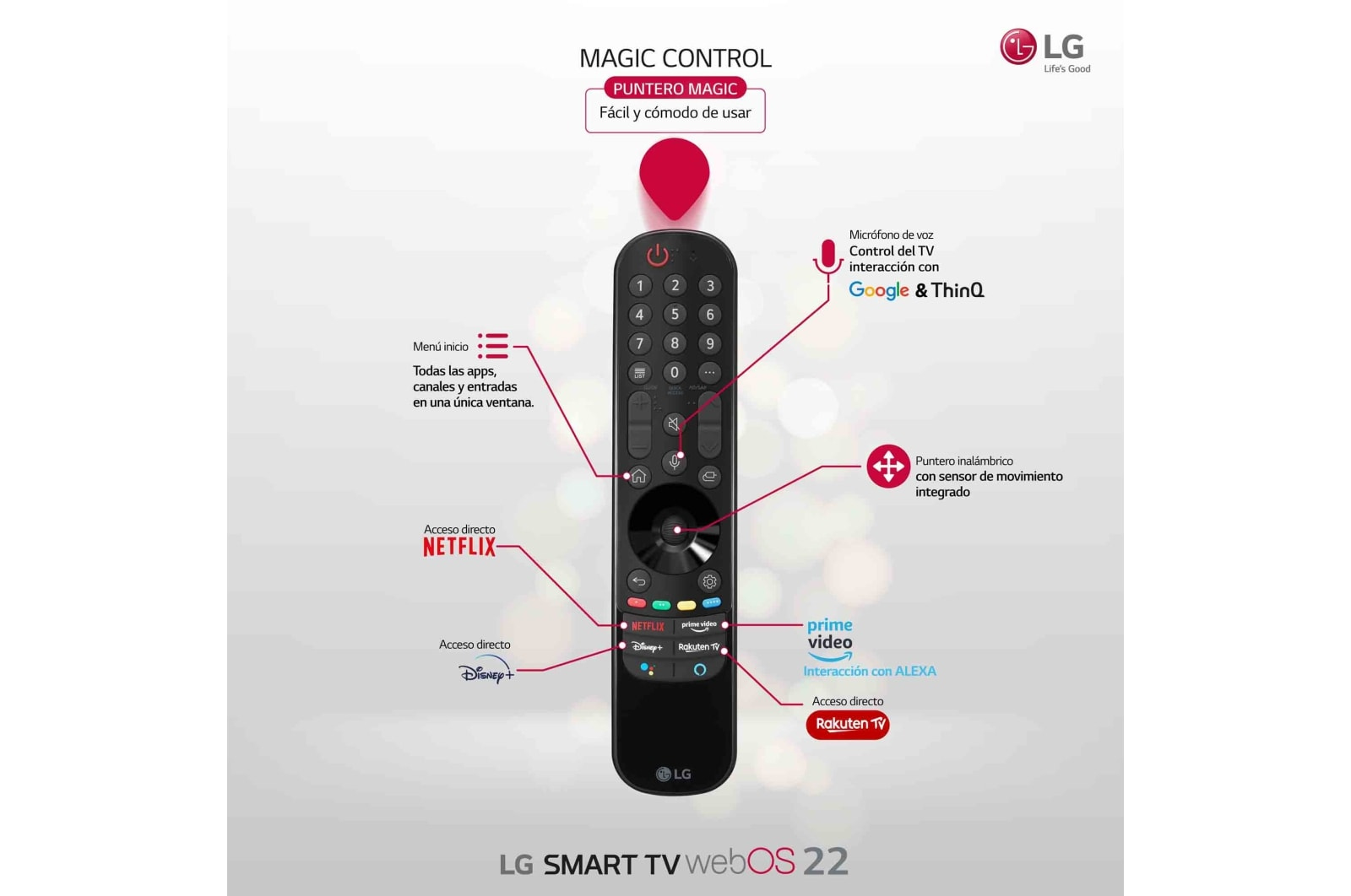 Lg 75qned876qb Qned Miniled — photo 11
