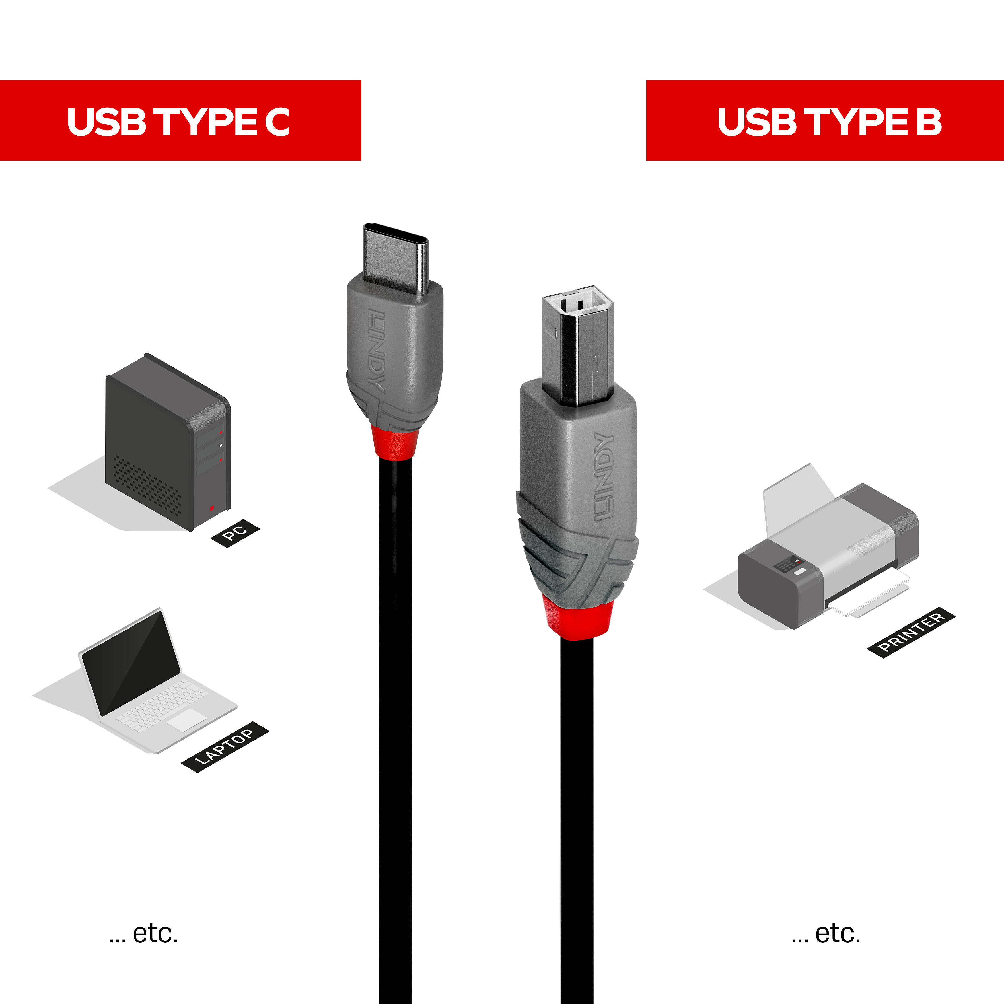 عکس کابل USB 70236