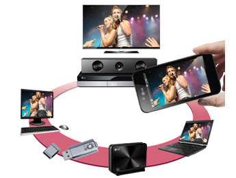LG BB5521A soundbar speaker Silver 5.0 channels – image 4