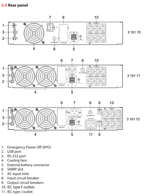 Legrand UPS DAKER DK PLUS 3000VA – image 5