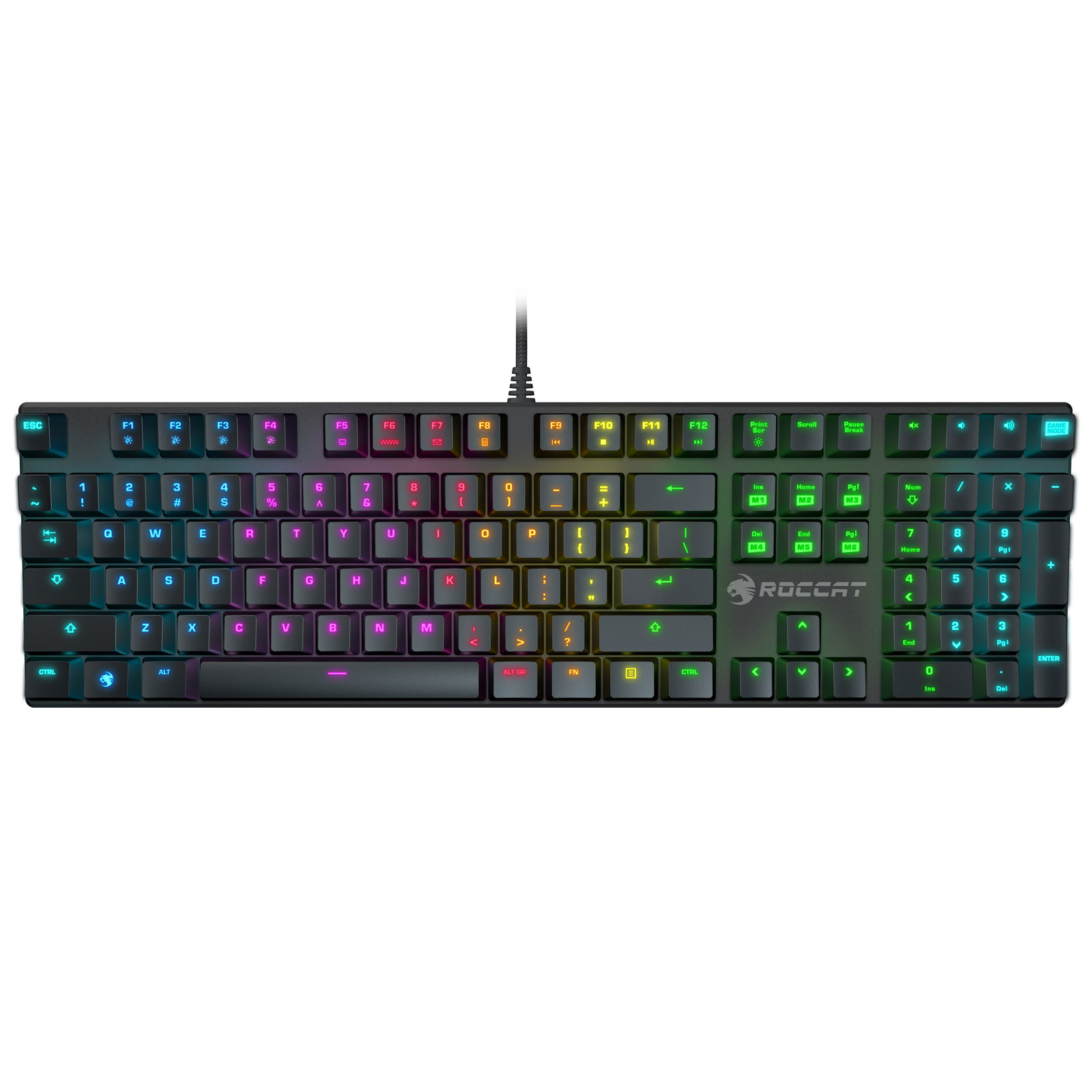 Turtle Beach Suora FX